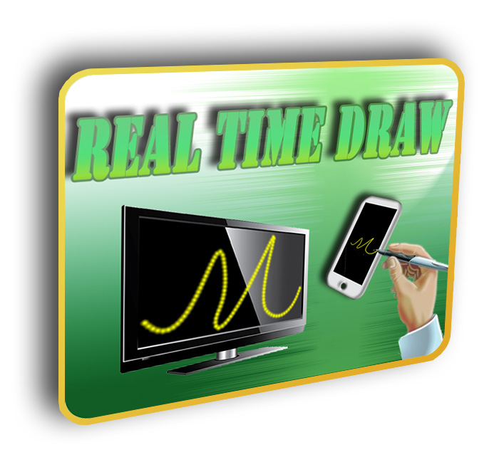 Real Time Draw with Interaction of Mobile